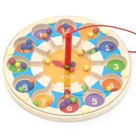 Magnetic Bead Trace - Clock